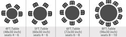 IMG 9029 1747584076 4ft Round Folding Table Rental